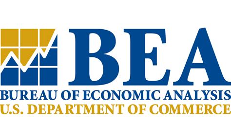us bureau of economic analysis